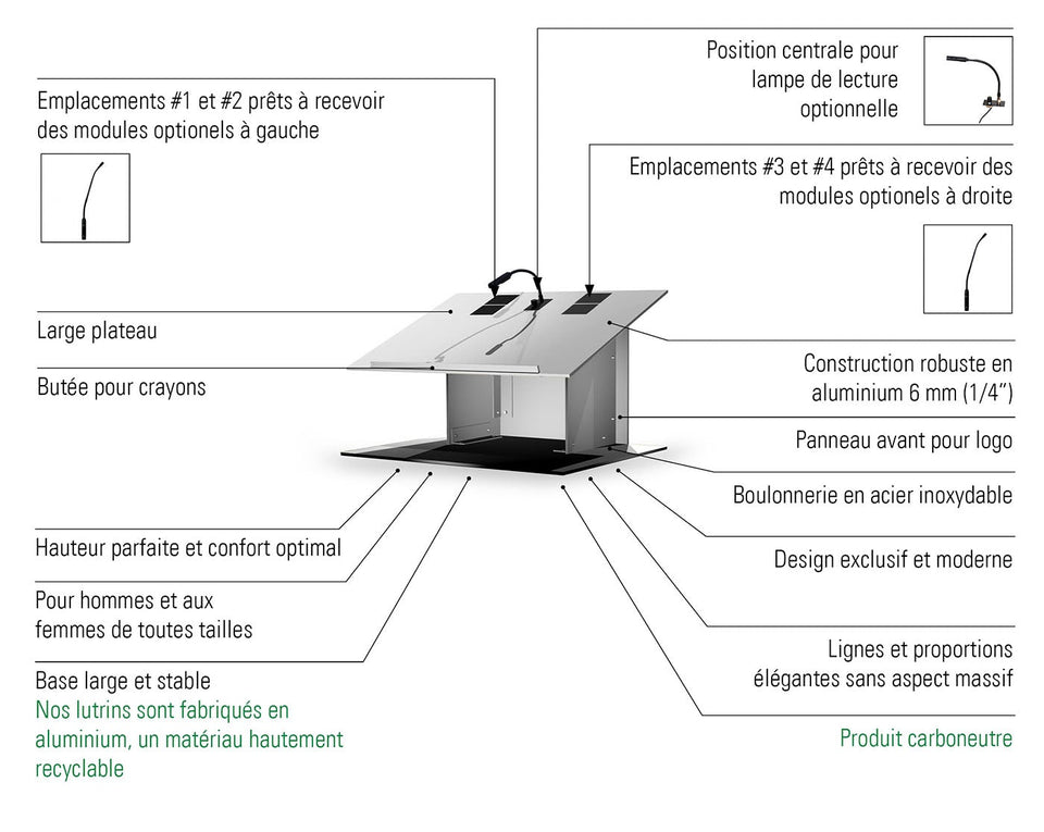 Lutrin de table K8 - avantages - par Produits Urbann